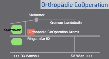 top-med wien